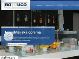 Sites similar to botrugo.rs