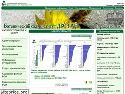 Sites similar to botsad.ru