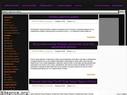 Sites similar to botsetto.ru