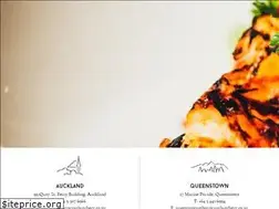 Sites similar to botswanabutchery.co.nz