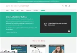 Sites similar to botsy.com