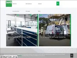 Sites similar to bott-group.com.au