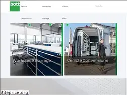 Sites similar to bott.ae