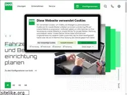 Sites similar to bott.de