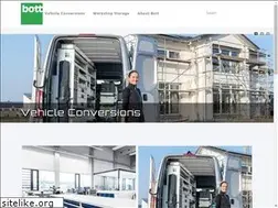 Sites similar to bott.ie