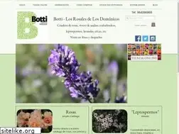 Sites similar to botti.cl