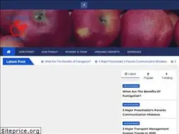 Sites similar to botticellofarms.net