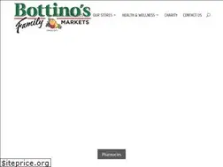 Sites similar to bottinosfamilymarkets.com
