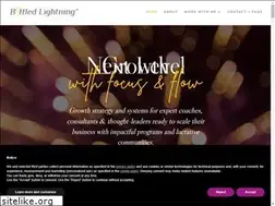 Sites similar to bottledlightning.co