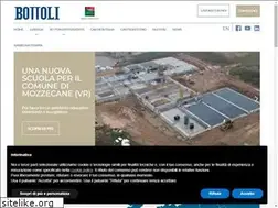 Sites similar to bottoli.it