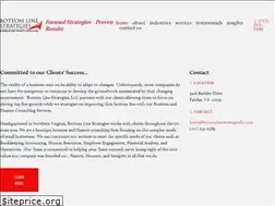 Sites similar to bottomlinestrategiesllc.com