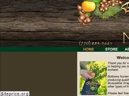 Sites similar to bottomsnursery.com