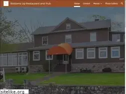 Sites similar to bottomsuppub.com