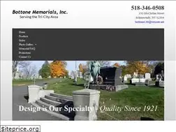Sites similar to bottonememorial.com