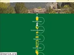 Sites similar to boucbelair.fr