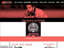 Sites similar to boucherie-ovalie.org