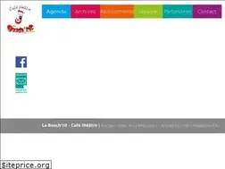 Sites similar to bouchrit.be