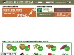 Sites similar to boujo.net