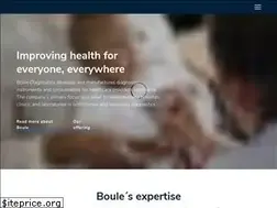 Sites similar to boule.com