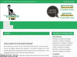Sites similar to boulevardrestaurants.com