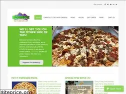 Sites similar to bouncemilwaukee.com