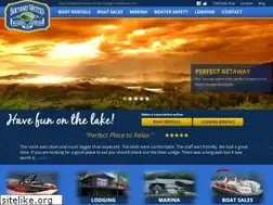 Sites similar to boundarywatersresort.com