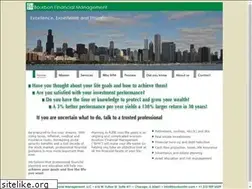 Sites similar to bourbon-fm.com