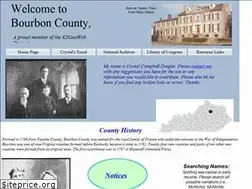 Sites similar to bourboncoky.info