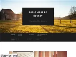 Sites similar to bourcy.wordpress.com