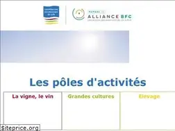 Sites similar to bourgognedusud.coop