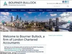 Sites similar to bournerbullock.co.uk