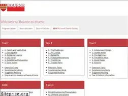 Sites similar to bournetoinvent.com