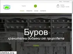Sites similar to bouroff.com
