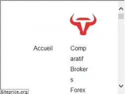 Sites similar to bourse-forex.com