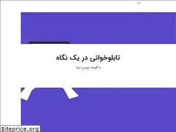 Sites similar to bourse-trend.ir