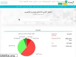 Sites similar to bourse13.com