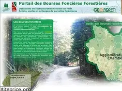 Sites similar to boursefonciere.fr