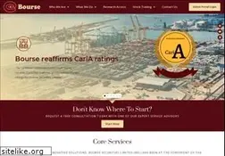 Sites similar to bourseinvestment.com