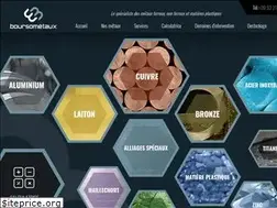 Sites similar to boursometaux.com
