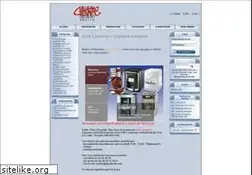 Sites similar to boutikcafe.fr