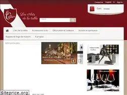 Sites similar to boutique-cellier.fr