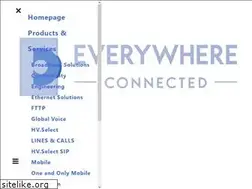 Sites similar to boutique-magazine.com