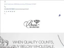 Sites similar to bovadiamonds.com