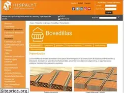 Sites similar to bovedillaceramica.com