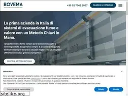 Sites similar to bovema.it