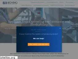 Sites similar to bovino-consulting.com