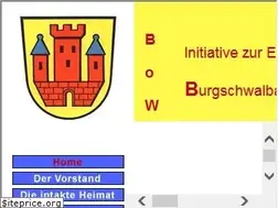Sites similar to bow-info.de