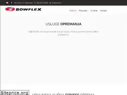 Sites similar to bowflex.com.hr