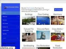 Sites similar to bowlespainting.com