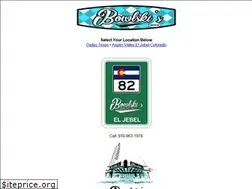 Sites similar to bowlskis.com